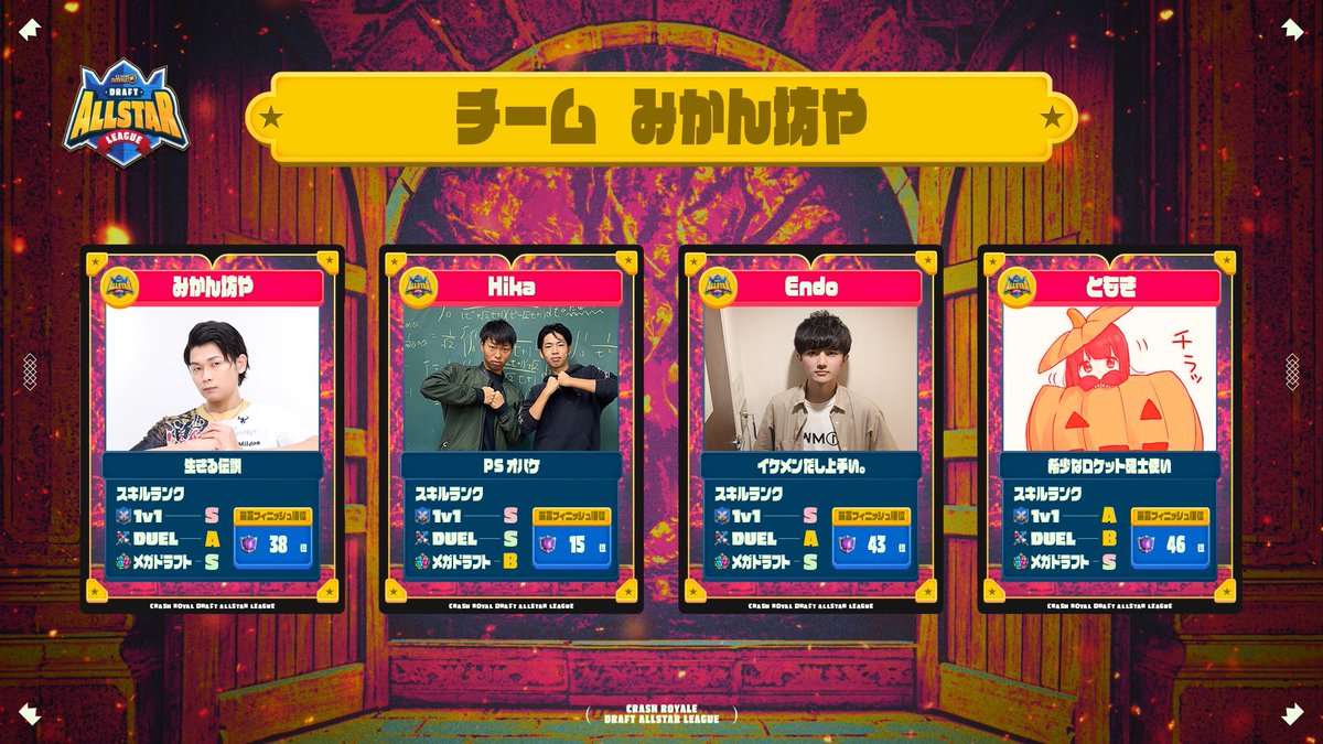 Kent_Golemeshi's tweet photo. 第3回DALのグループBはこちらです
上位2チームがプレイオフ進出！ https://t.co/gpotDd4sRn