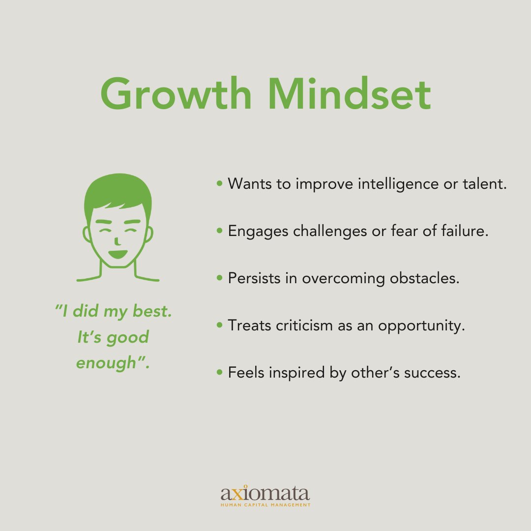The difference between having a fixed mindset and a growth mindset. 

Let's empower your team to embrace a growth #mindset and witness its tremendous positive impact on their #performance, #motivation, and overall #success.

📩response@axiomata.uk
📩response@axiomata-usa.com