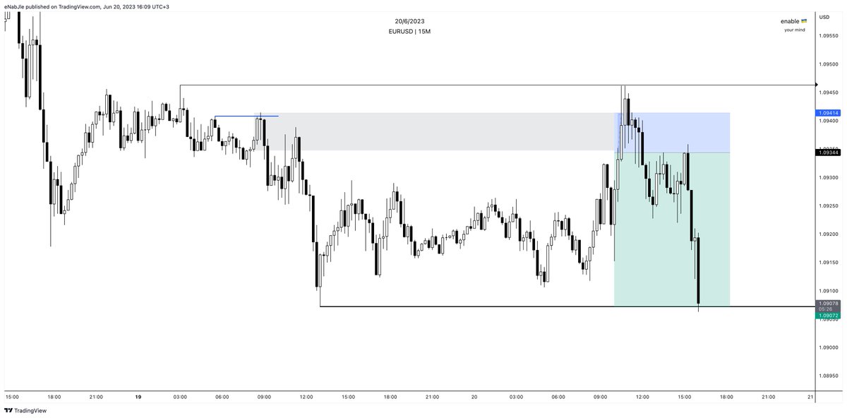 eNabLe 🇺🇦 tweet media