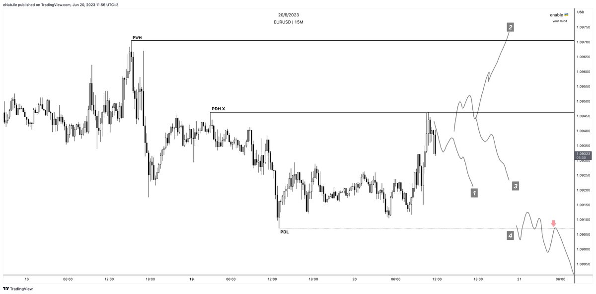 eNabLe 🇺🇦 tweet media