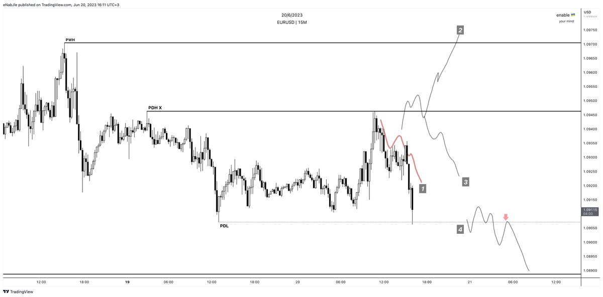 eNabLe 🇺🇦 tweet media