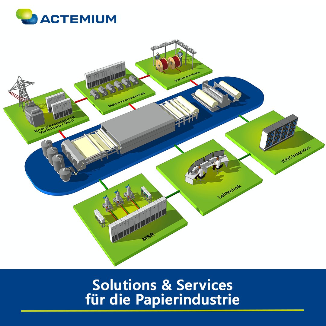 Actemium Germany (@actemiumd) on Twitter photo Die <a href="/ZELLCHEMINGExpo/">ZELLCHEMING-Expo</a> 2023 hat begonnen!
Erfahren Sie an unserem Messestand 82, Halle Nord mehr über das Komplettangebot von #Actemium und Kühne+Vogel für die #Papierindustrie
#Automatisierung #Antriebstechnik #Schaltanlagen #Elektromontage #Zellcheming #Zellcheming23 Die <a href="/ZELLCHEMINGExpo/">ZELLCHEMING-Expo</a> 2023 hat begonnen!
Erfahren Sie an unserem Messestand 82, Halle Nord mehr über das Komplettangebot von #Actemium und Kühne+Vogel für die #Papierindustrie
#Automatisierung #Antriebstechnik #Schaltanlagen #Elektromontage #Zellcheming #Zellcheming23