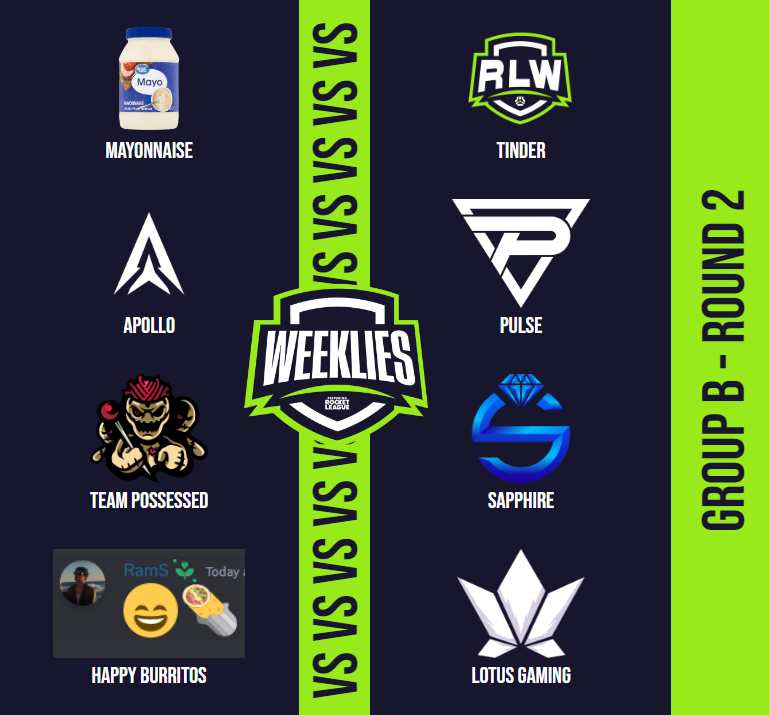 First round for Group B is almost over

Week 2 round 2 matches will kick off soon!