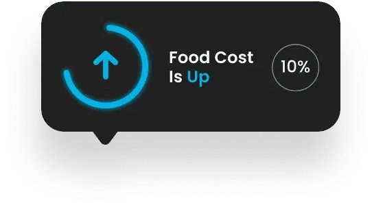 Hone4Restaurants tweet media