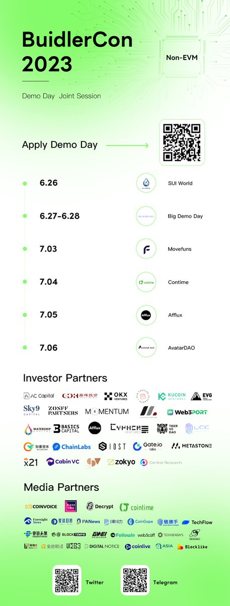 AFFLUX (@afflux_con) on Twitter photo BuidlerCon 2023 Demo Day Joint Session is Coming!
initiated by <a href="/ACCapital1/">AC Capital</a> 、@SuiWorldHQ、<a href="/CentralResearc3/">Central Research</a>、<a href="/MoveFunsDAO/">MoveFuns DAO</a>、<a href="/Cointime_global/">Cointime</a>、<a href="/Afflux_con/">AFFLUX</a> and <a href="/avatar_dao/">Gruuuth</a>.
Registration is now open, and we are actively inviting high-quality projects to participate! BuidlerCon 2023 Demo Day Joint Session is Coming!
initiated by <a href="/ACCapital1/">AC Capital</a> 、@SuiWorldHQ、<a href="/CentralResearc3/">Central Research</a>、<a href="/MoveFunsDAO/">MoveFuns DAO</a>、<a href="/Cointime_global/">Cointime</a>、<a href="/Afflux_con/">AFFLUX</a> and <a href="/avatar_dao/">Gruuuth</a>.
Registration is now open, and we are actively inviting high-quality projects to participate!