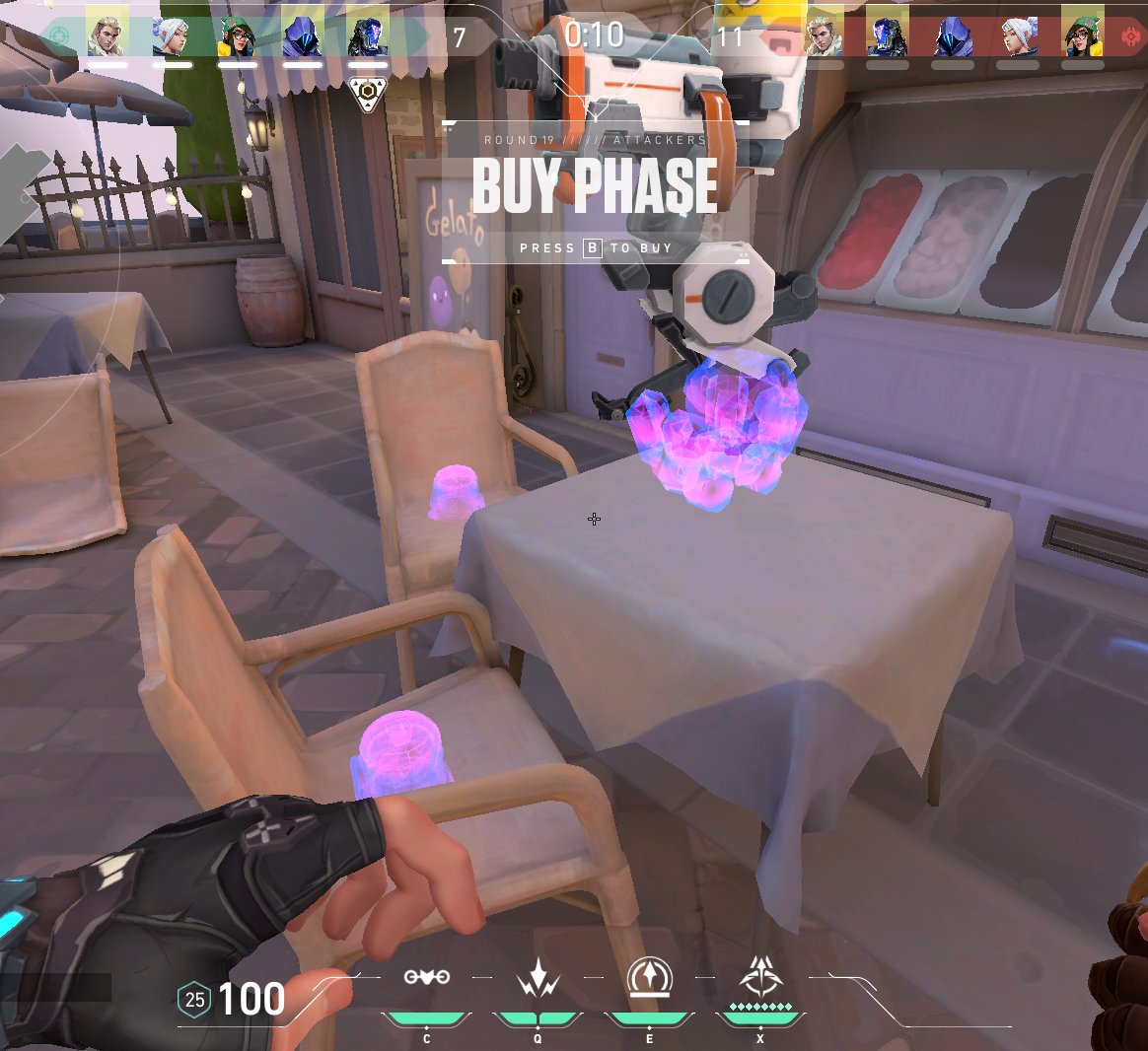 the average kj setup in ranked