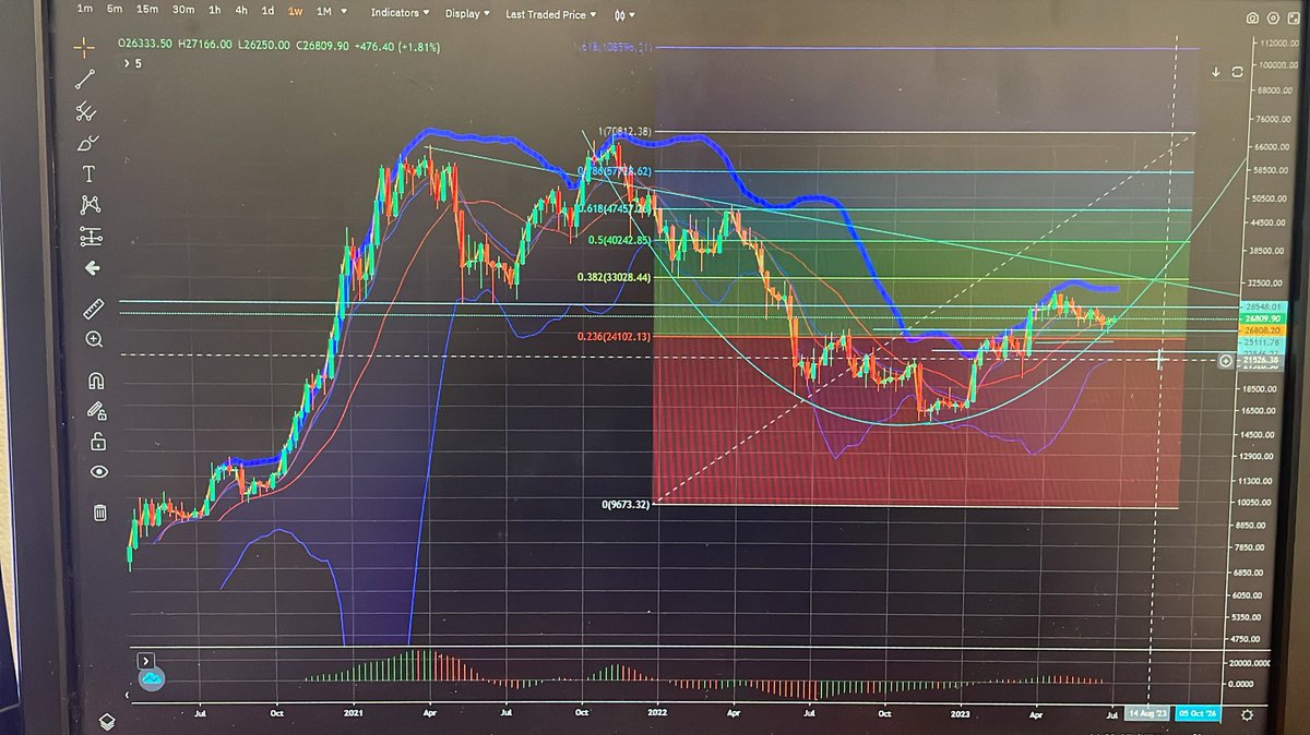 Crypto_!false tweet media