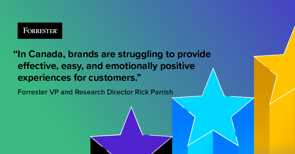 forrester's tweet image. Our 2023 Canada #CXIndex results are here. The results: positive customer emotions have more impact than you think. forr.com/3NBEwIW #CustomerExperience