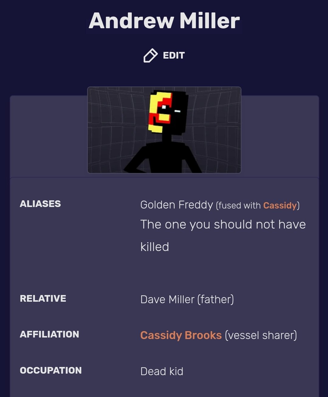 Golden Freddy, Five Nights at Freddy's Wiki