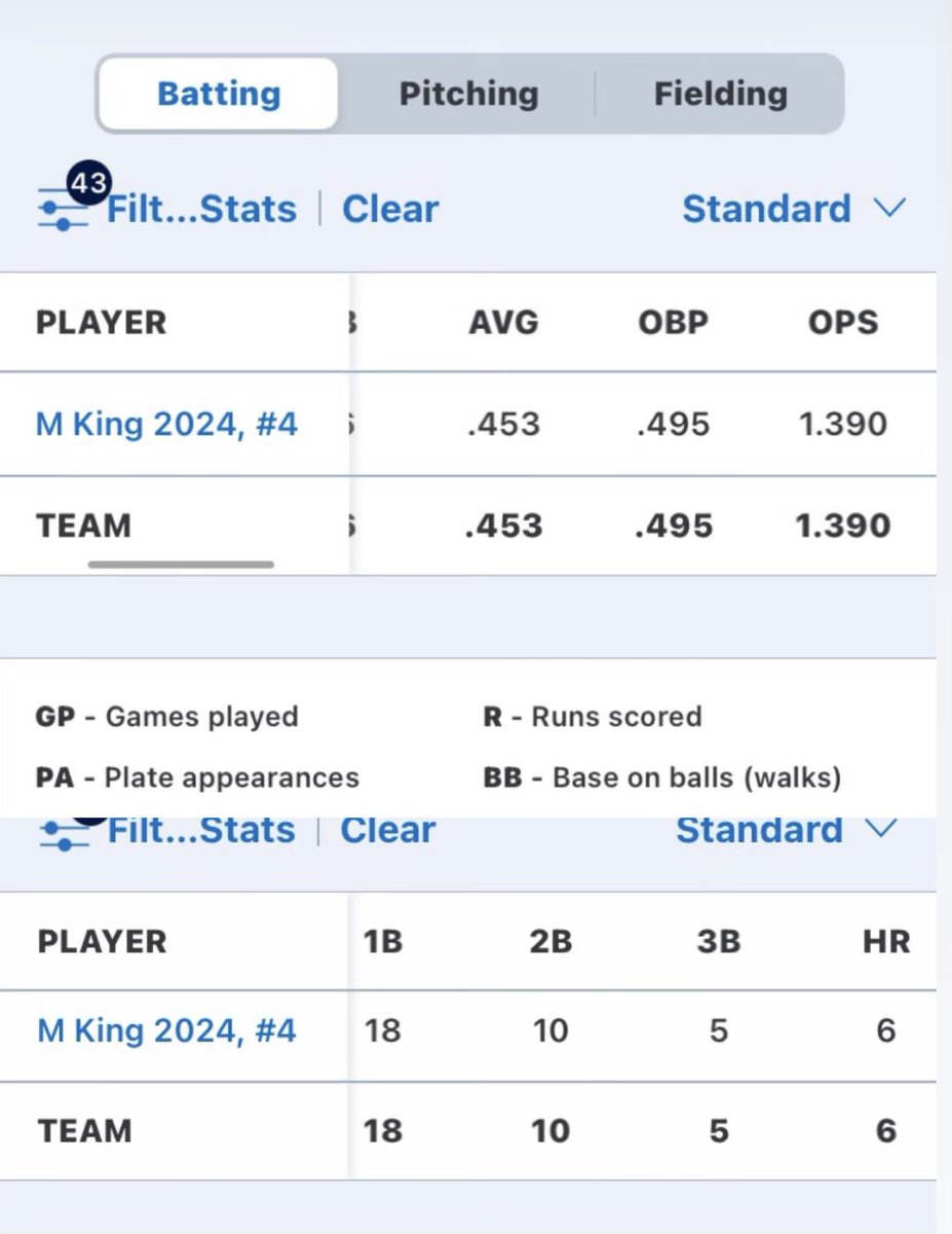 Mi’Shon King tweet media