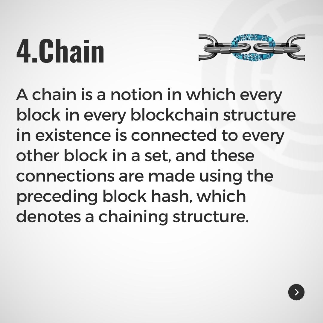 web3sastra's tweet photo. Core Components of Blockchain Architecture(Part-2)
#BlockchainCoreComponents
#DistributedConsensus
#SmartContractFramework
#DecentralizedArchitecture
#web3
#SASTRA
#sastratbi https://t.co/d5jAI0Bkfz