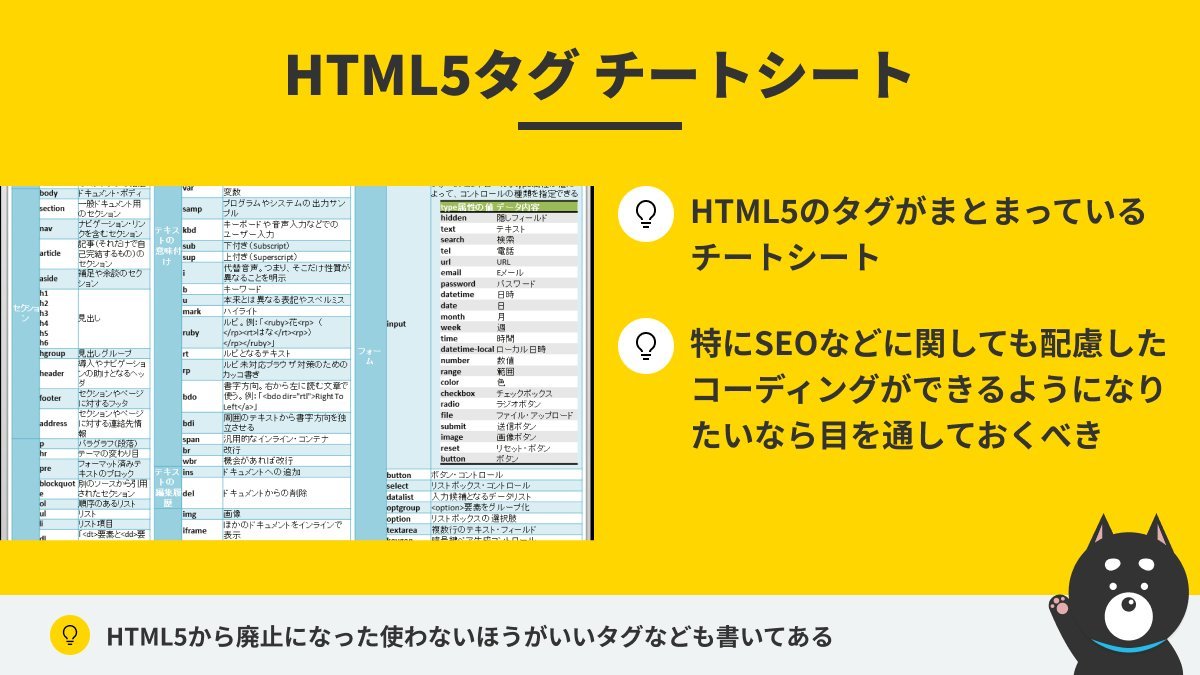 プログラミング初心者に常に手元においといて欲しいチートシートその2

Flexboxは便利で多機能だけど、その分最初は使い方迷うところも多いので、ぜひチートシート活用してほしい

#駆け出しエンジニアと繋がりたい 
#今日の積み上げ 
#プログラミング