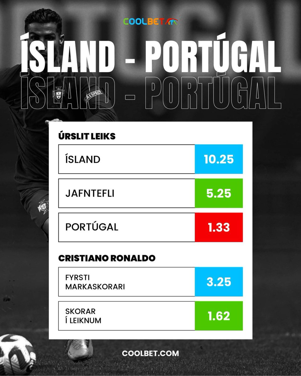 Coolbet Ísland tweet media