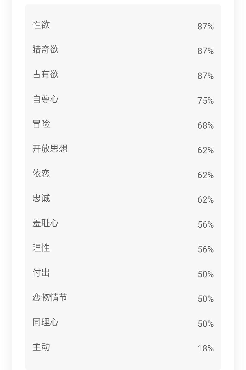 ouob4369's tweet photo. 沒想到🥹🥹 https://t.co/LxmznKJYFp