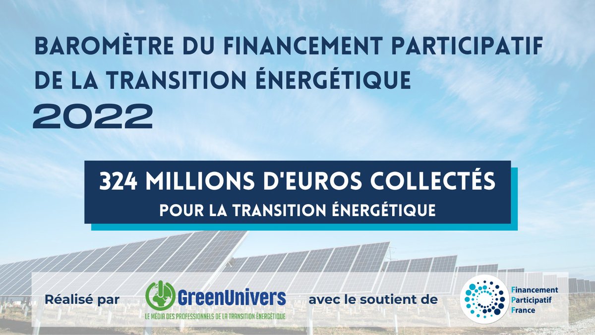 Le 16 juin dernier, @GreenUnivers  a publié la son #baromètre du #financement de la #transitionénergétique partenariat avec  @Fin_Part. Le #financementparticipatif croît en 2022 avec 324 M€ collectés, soit +75% par rapport à 2021.

Lire le baromètre 👉greenunivers.com/2023/06/barome…