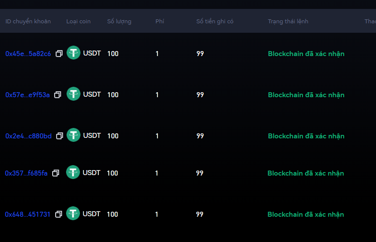 NỔ TIẾP AIRDROP 1K$ USDT ĐỔ LẠI CHO 10 ae nữa

🤑Cách tham gia: 

📷Follow 3 twitter sau: 

<a href="/Johnvo10x/">John Vo</a> + <a href="/Victornguyen10x/">VictorNguyen10X</a> + @DavidLe10x

👀Like + Retweet post này + tag 3 người bạn

Nhận bộ video tự động hóa AIRDROP cơ bản==&gt; t.me/thichcheatair/…

P.s: lọc acc