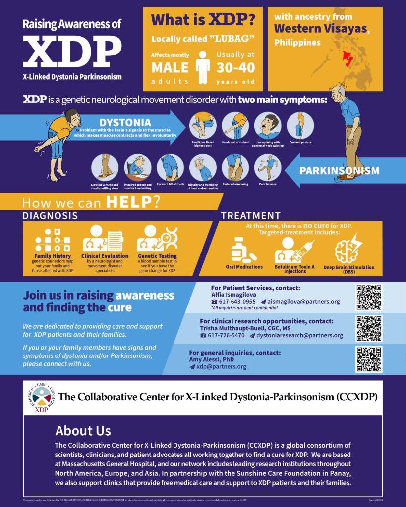 From our partners at CCXDP! Please let us know if you'd like to be in touch with this organization regarding potential patients that may have X Linked Dystonia Parkinsonism in the Filipino Community