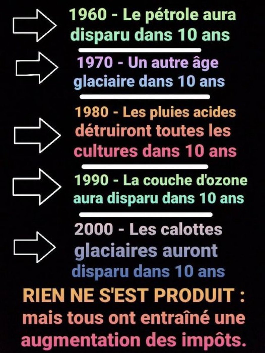 JFBdeH's tweet photo. Périodiquement, on nous annonce la fin du monde !!

Mais, nous ne voyons arriver que l’augmentation de nos impôts !! https://t.co/jUvy3Rmr1a