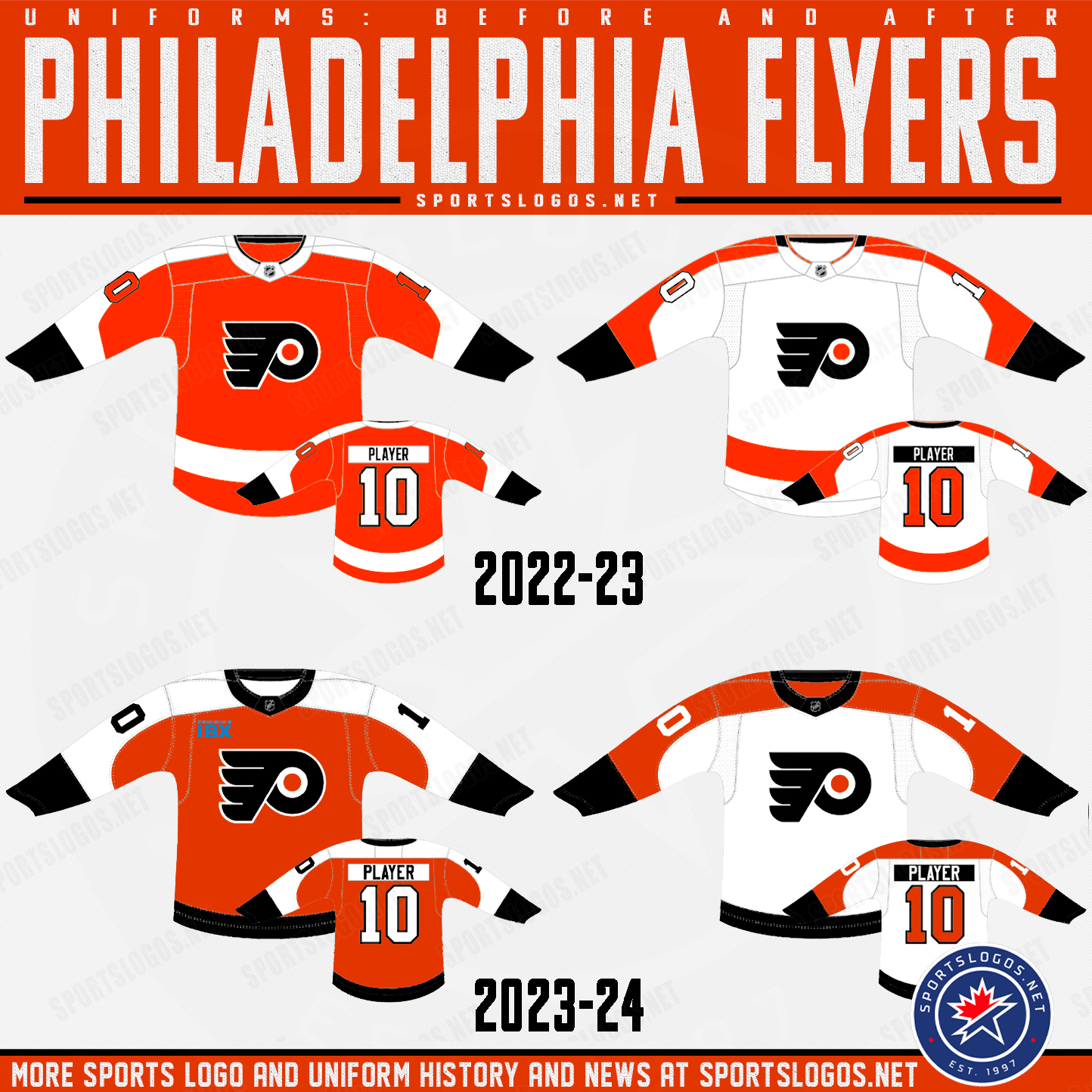 Chris Creamer  SportsLogos.Net on X: The Philadelphia Flyers just  officially unveiled their new uniforms (yes, they're new) Working on the  story and waiting on better pics, but here's a sample of