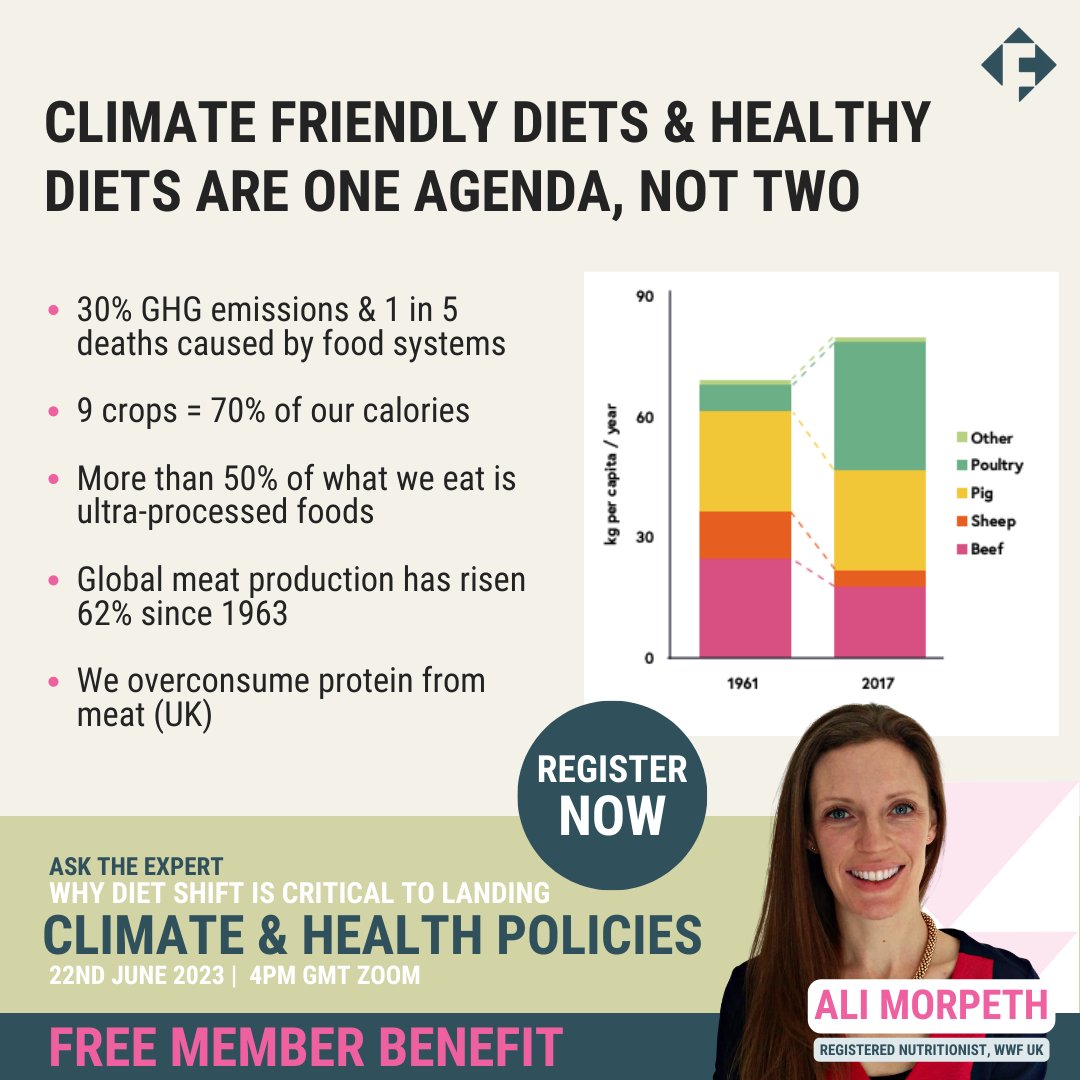 THIS WEEK! Register now here: futurefoodmovement.com/events/ask-the…

@AliMorpeth 

👉 Member only event  👈

Join our community now to avoid missing out! Become a FFM Business Member today here: futurefoodmovement.com/business-membe…

#ClimateFriendlyDiets #AskTheExpert #RegisterNow