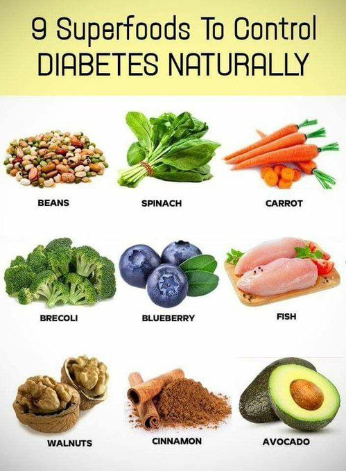 Control or Prevent Diabetes with these 9 Superfoods