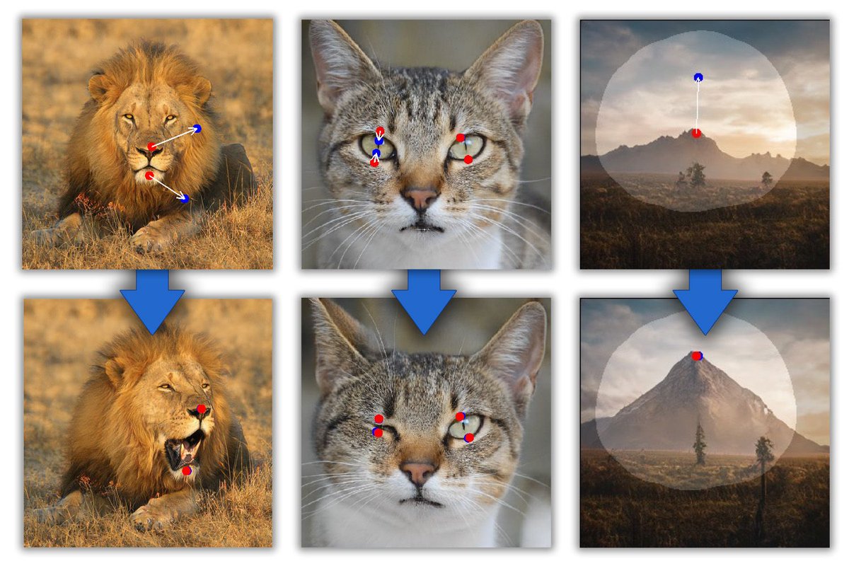 maxplanckpress's tweet image. Fotos, die eine #KI erzeugt, sind Glücksache. Denn oft kommt dabei nicht das gewünschte Ergebnis heraus. Dank einer neuen Methode lässt sich die Kreativität der #Algorithmen nun in eine gewünschte Richtung lenken, und das buchstäblich. mpg.de/20479165/dragg… #Informatik