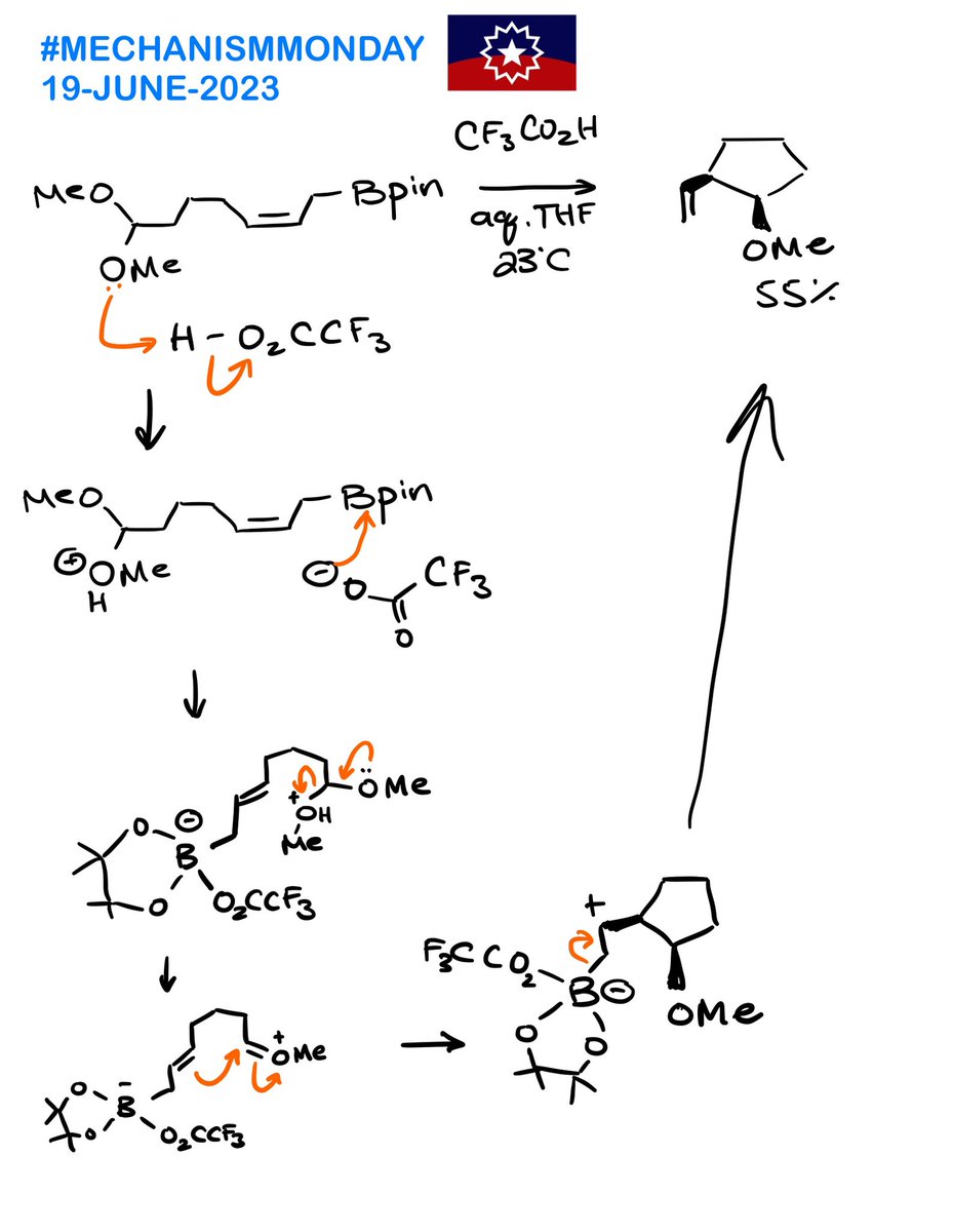 Here we go! Thanks for playing, see you next week for another #mechanismmonday! ❤️ #realtimechem