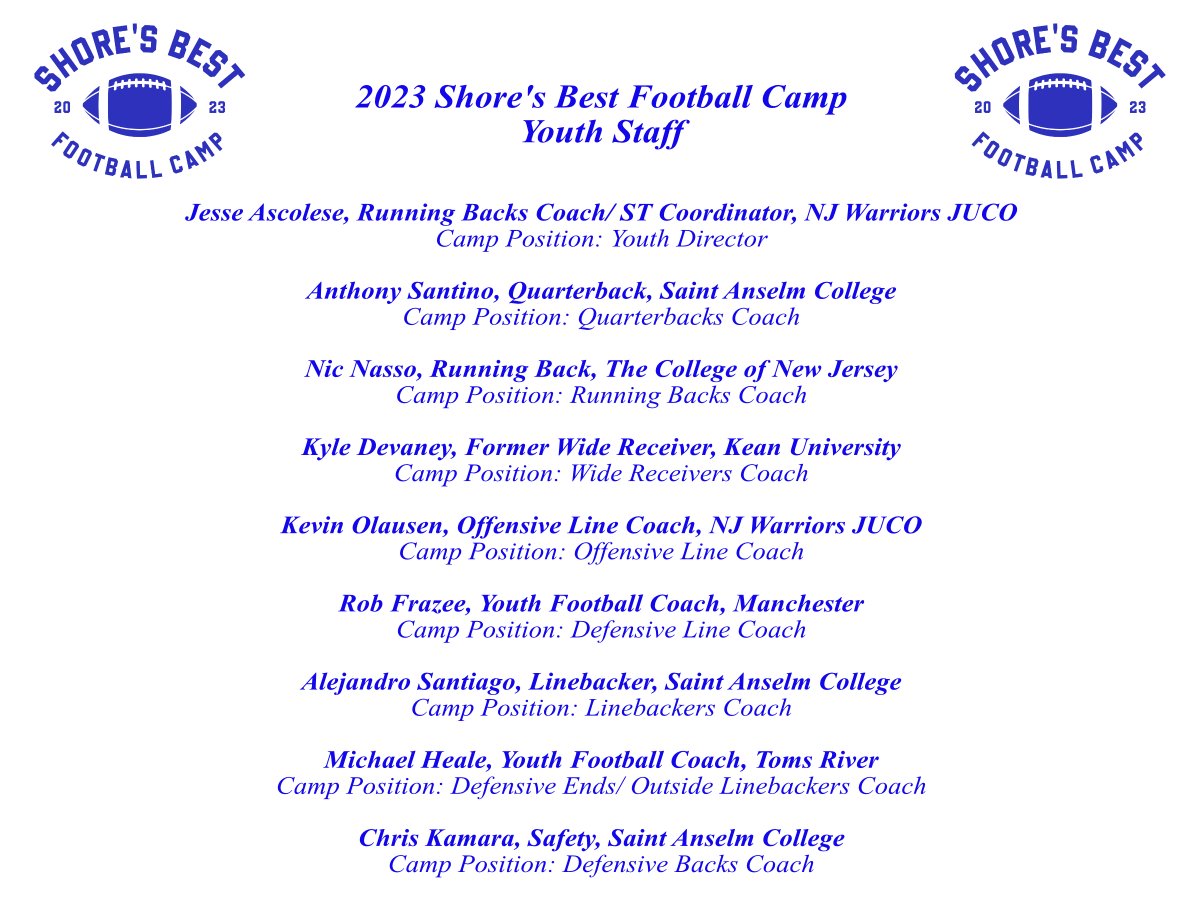 Staff Announced for the 2023 Shore's Best Youth Camp.  MORE → njfootballcamp.com/2023youthstaff 

<a href="/kevinolausen/">Coach Kevin Olausen</a> <a href="/nicnasso/">Nic Nasso</a> <a href="/AldoLSantiago/">Alejandro Santiago</a> <a href="/santino_1612/">Anthony Santino</a> <a href="/KyleDevaney17/">Kyle Devaney</a> <a href="/TLB_Chris/">Chris Kamara II</a> <a href="/robfrazee/">Rob Frazee</a> <a href="/coachjesse8254/">Jesse Ascolese</a> <a href="/jagsayf/">Jackson_JagsAYF</a> <a href="/HawksYfc/">ManchesterHawksYFC</a>