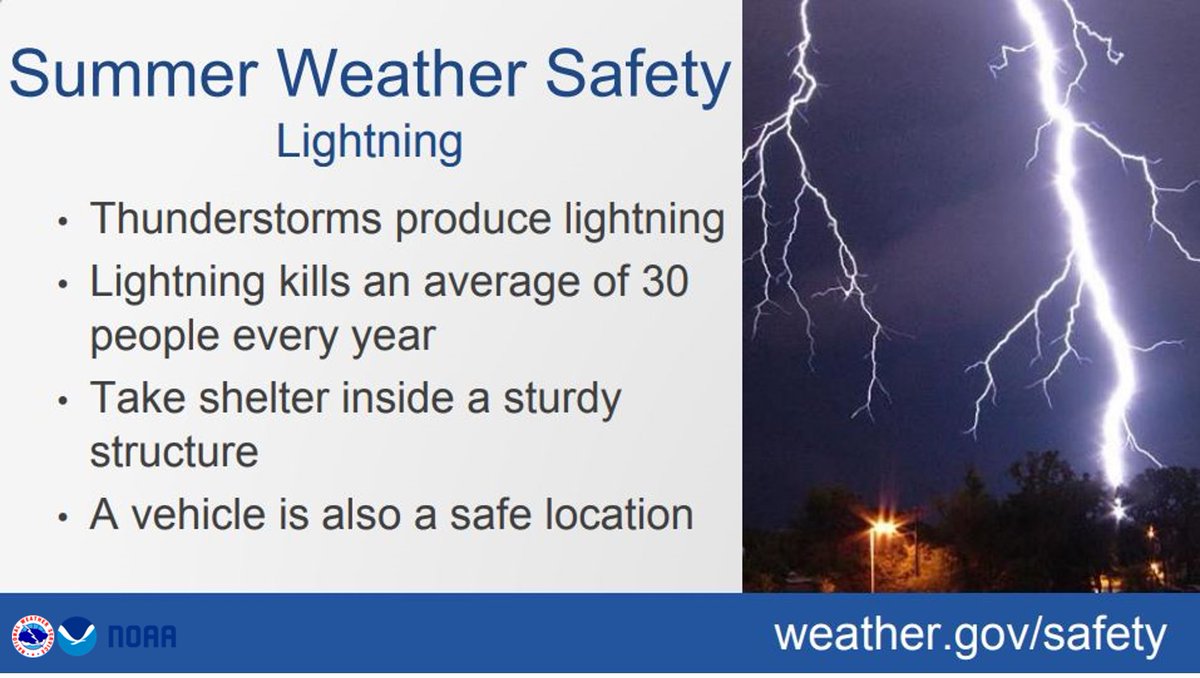 NWS Aberdeen on Twitter "⚡️This week is Lightning Safety Awareness