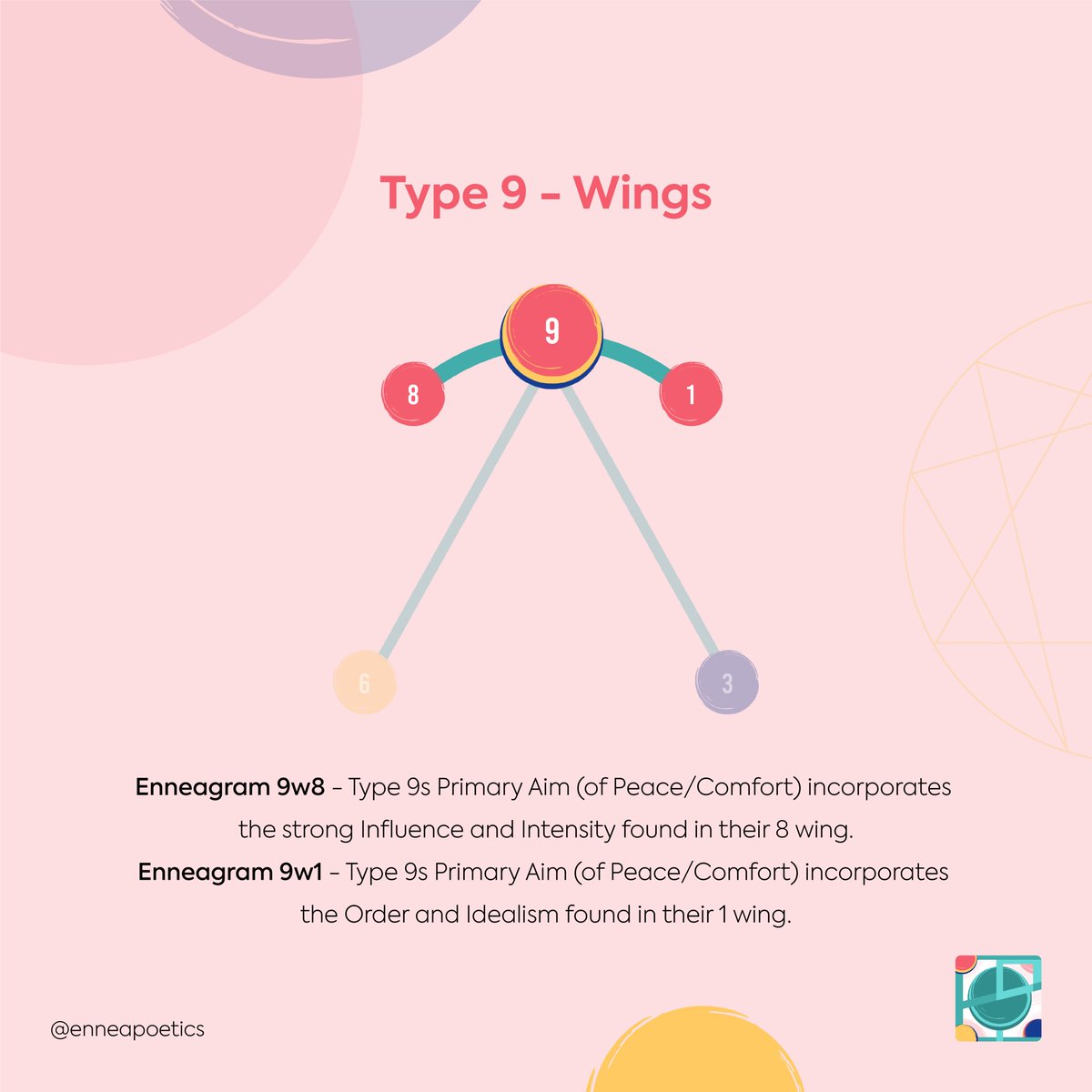 EnneaPoetics tweet media