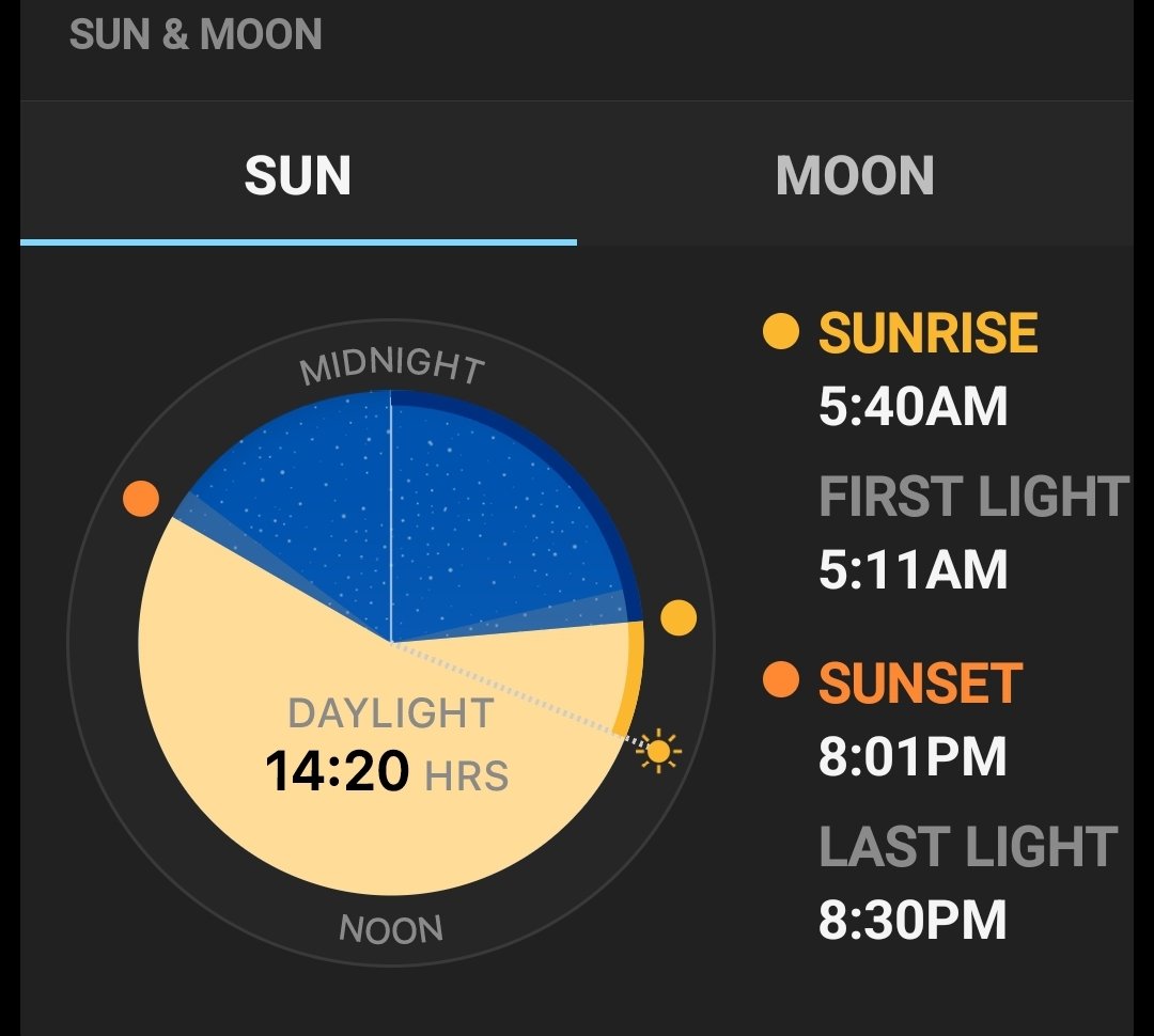 EdwardMurrayIII's tweet image. Good morning tweeps!
It's the last full day of spring!
It's a short work week for many.
Wishing a blessed day for all.
#LastDayOfSpring
#HappyTuesday