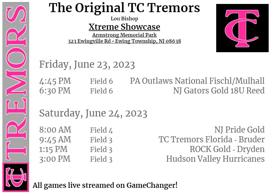 IMPACT Gold National Tremors (Original TC Tremors) (@tremorssoftball) on Twitter photo 