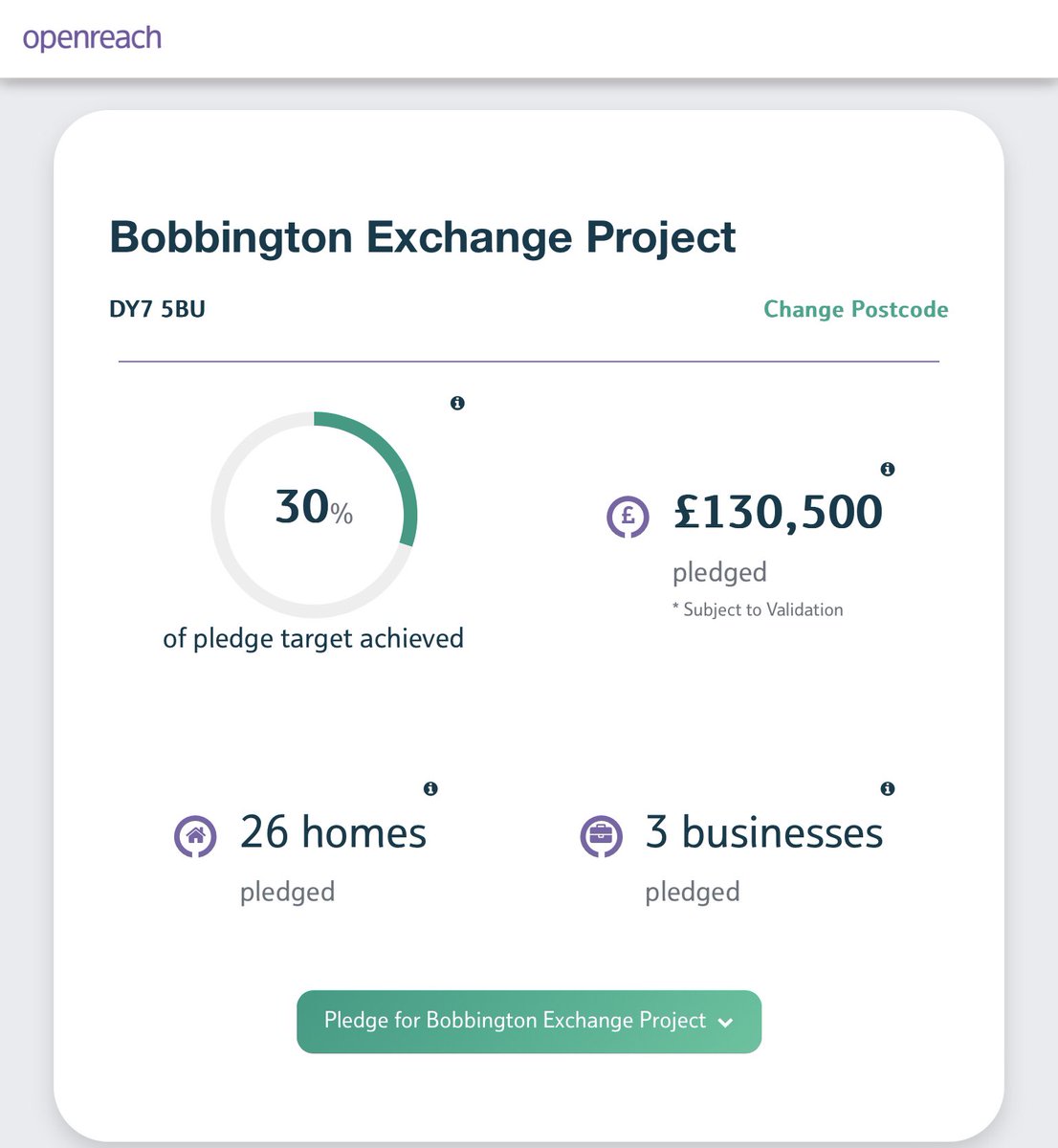 @paul_chatwin @WeAreOpenreach will be attending the Parish Council meeting at Bobbington Village Hall on Wednesday 21st June @ 7:30pm to answer questions about this opportunity to bring full fibre broadband to the village.
We need to get the pledges to 100% #moretodo