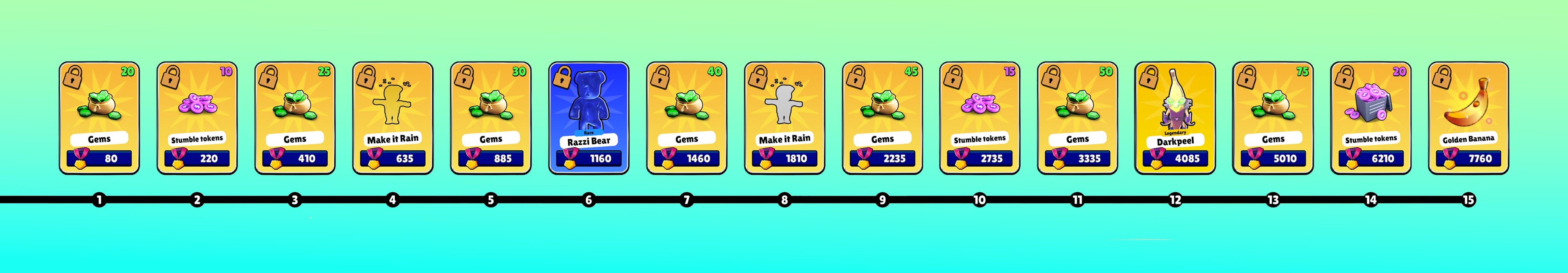 Stumble Guys on X: These new tournament rewards are just  😮‍💨💥😎💪🏆😍🔥😘🤌 Play the Stumble Guys tournaments NOW to claim all  rewards!!🔥  / X