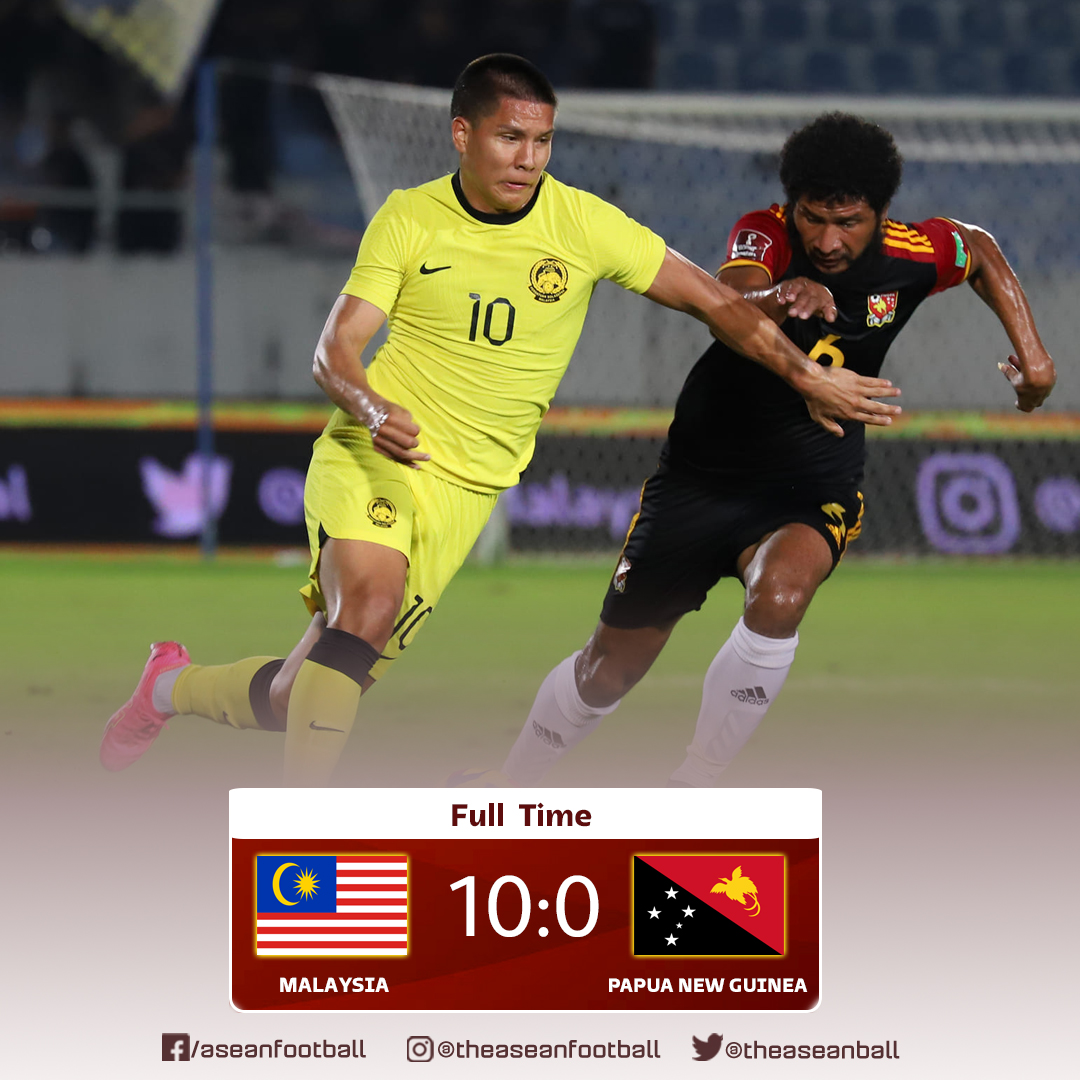 📌 INTERNATIONAL FRIENDLY MATCH (20/6)

FT: Malaysia 🇲🇾 🔟 - 0️⃣ 🇵🇬 Papua New Guinea

#FAM