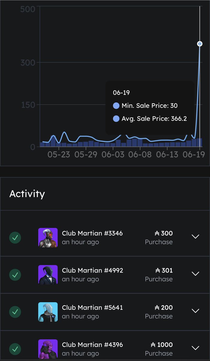 Is it possible? Is there maybe actually something happening with @CLUBMARSLLC? All this time thinking it was probably nothing… were we wrong? #CMG