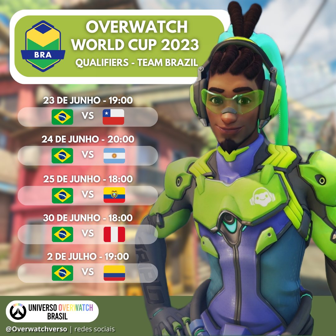 Brazil Overwatch Team from Brazil