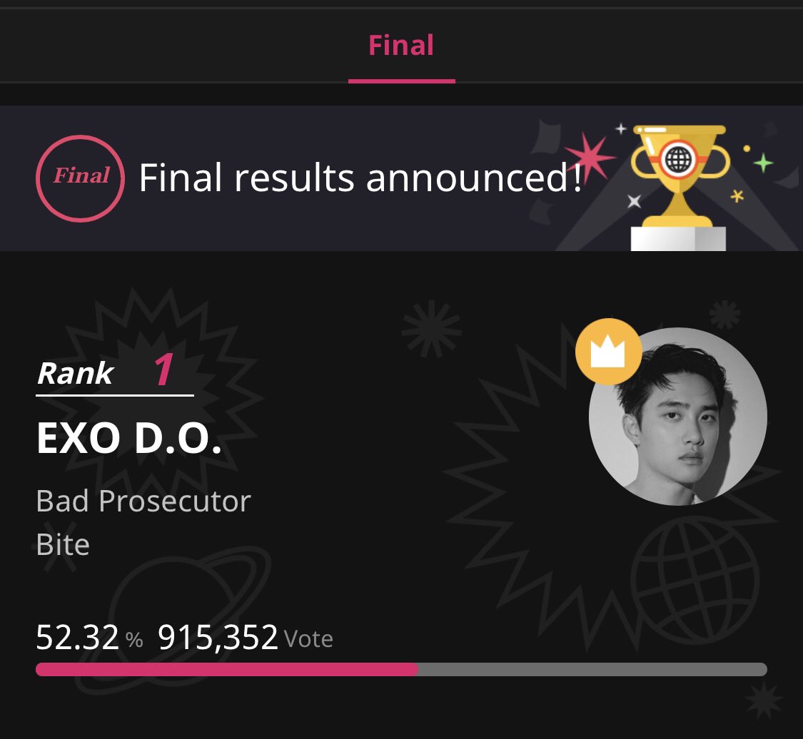 Congratulations D.O. For winning on TTA Best OST!! Thankyou EXOLS for voting and fanbases for helping!! EXOLS, you are the best!! Thankyou for donating coupons to us for D.O.! 🎊 🎉