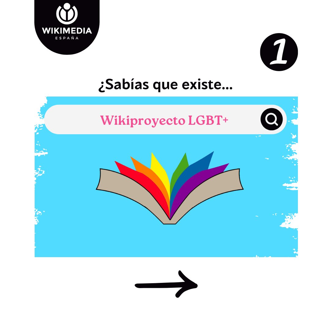 wikimedia_es's tweet photo. #ConocimientoWMES 💡 ¿Sabías que existe el #Wikiproyecto LGBT+?
.
📌 Este proyecto, conformado por personas editoras de diferentes países, buscan sumar contenido #LGBT y #queer de calidad en @eswikipedia... ¿¿Te sumas?? 😉 ➡️ https://t.co/VR9IwCo0Q9 https://t.co/NkIyKnkkcp