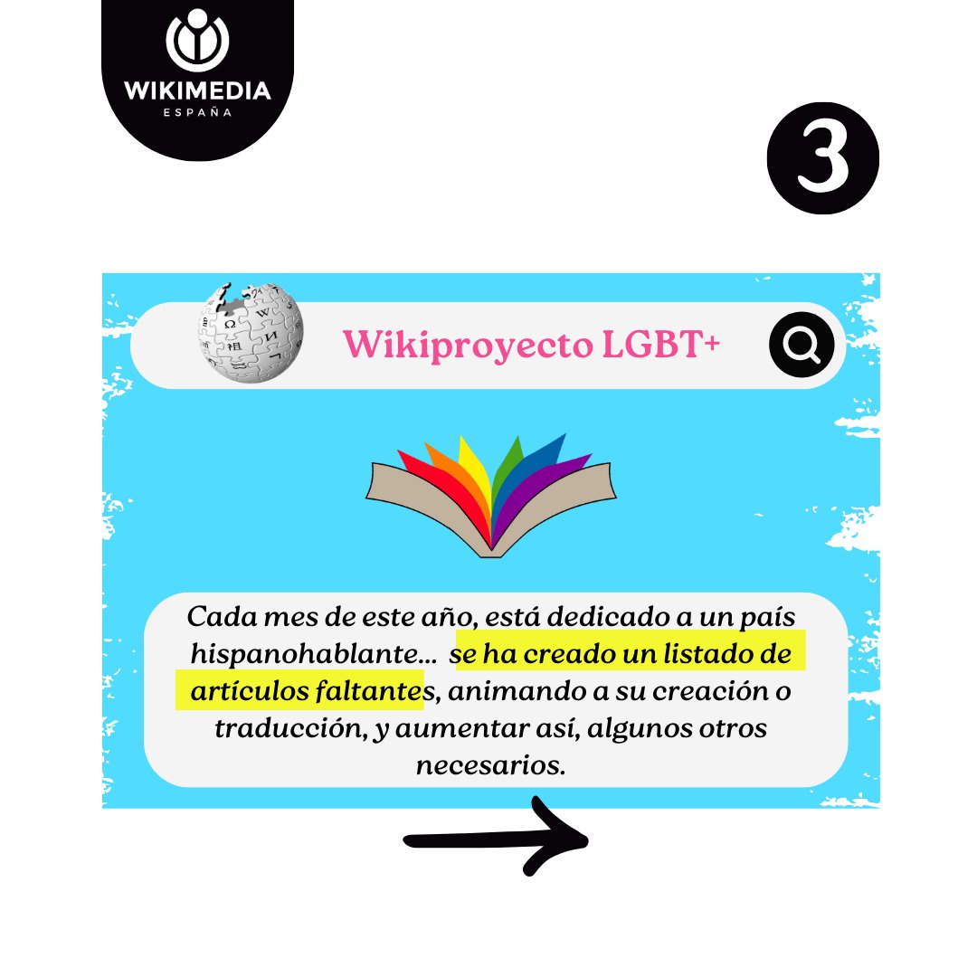 wikimedia_es's tweet photo. #ConocimientoWMES 💡 ¿Sabías que existe el #Wikiproyecto LGBT+?
.
📌 Este proyecto, conformado por personas editoras de diferentes países, buscan sumar contenido #LGBT y #queer de calidad en @eswikipedia... ¿¿Te sumas?? 😉 ➡️ https://t.co/VR9IwCo0Q9 https://t.co/NkIyKnkkcp