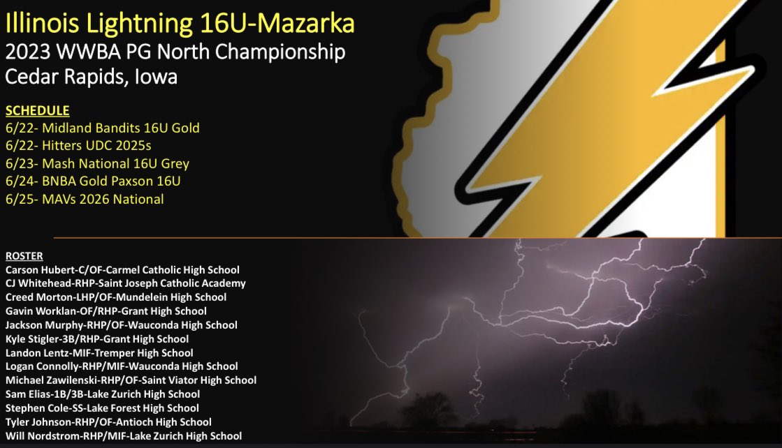 Illinois Lightning Mazz - 2025 tweet media