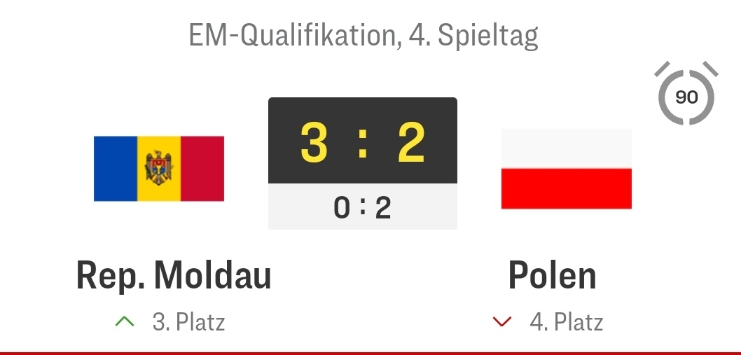 laughingball's tweet photo. Und gegen die formstarken Polen war auch nicht mehr drin. #GERCOL https://t.co/M4aQLUqMwb