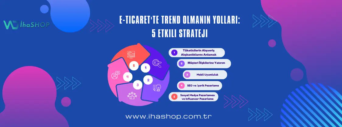 ihashop.com.tr/online-magazac…
Online Mağazacılıkta Trend Olmanın Yolları: 5 Etkili Strateji

#eticaret #onlinemagaza #trend #onlinemarketing