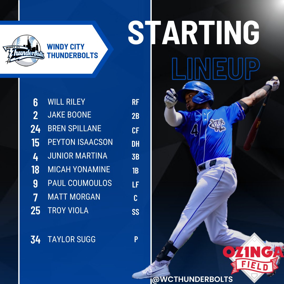 Windy City ThunderBolts (@wcthunderbolts) on Twitter photo It's our first time in Ottawa. Excitement abounds!
📍 Ottawa Stadium
🆚 <a href="/ottawa_titans/">Ottawa Titans</a>
⏰ 5:30 PM
📺 flosports.link/3syJknW
📻 WXAV.com
📰 tinyurl.com/yc26bj55 It's our first time in Ottawa. Excitement abounds!
📍 Ottawa Stadium
🆚 <a href="/ottawa_titans/">Ottawa Titans</a>
⏰ 5:30 PM
📺 flosports.link/3syJknW
📻 WXAV.com
📰 tinyurl.com/yc26bj55