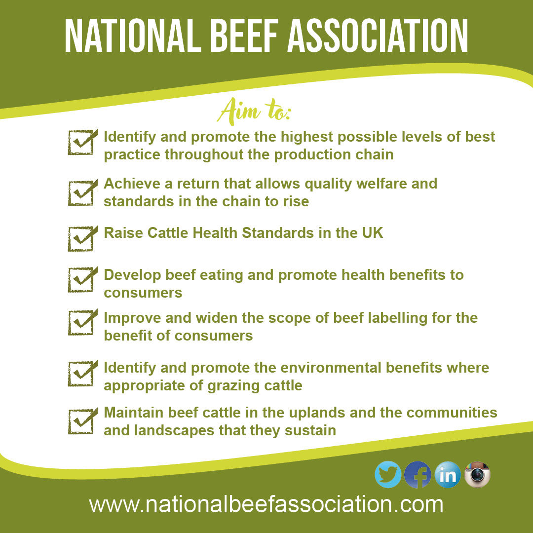 The National Beef Association (NBA) tweet media