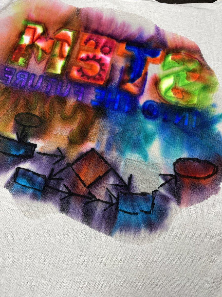 PBL <a href="/UEvansville/">University of Evansville</a> #msdmvSTEM #ProfessionalDevelopment <a href="/dailystem/">dailySTEM Chris Woods</a> <a href="/mvjhsmtvernon/">MVJHS</a> #WeareMV