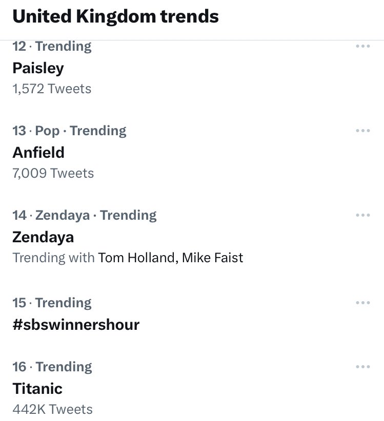 #SBSwinnershour is trending!
