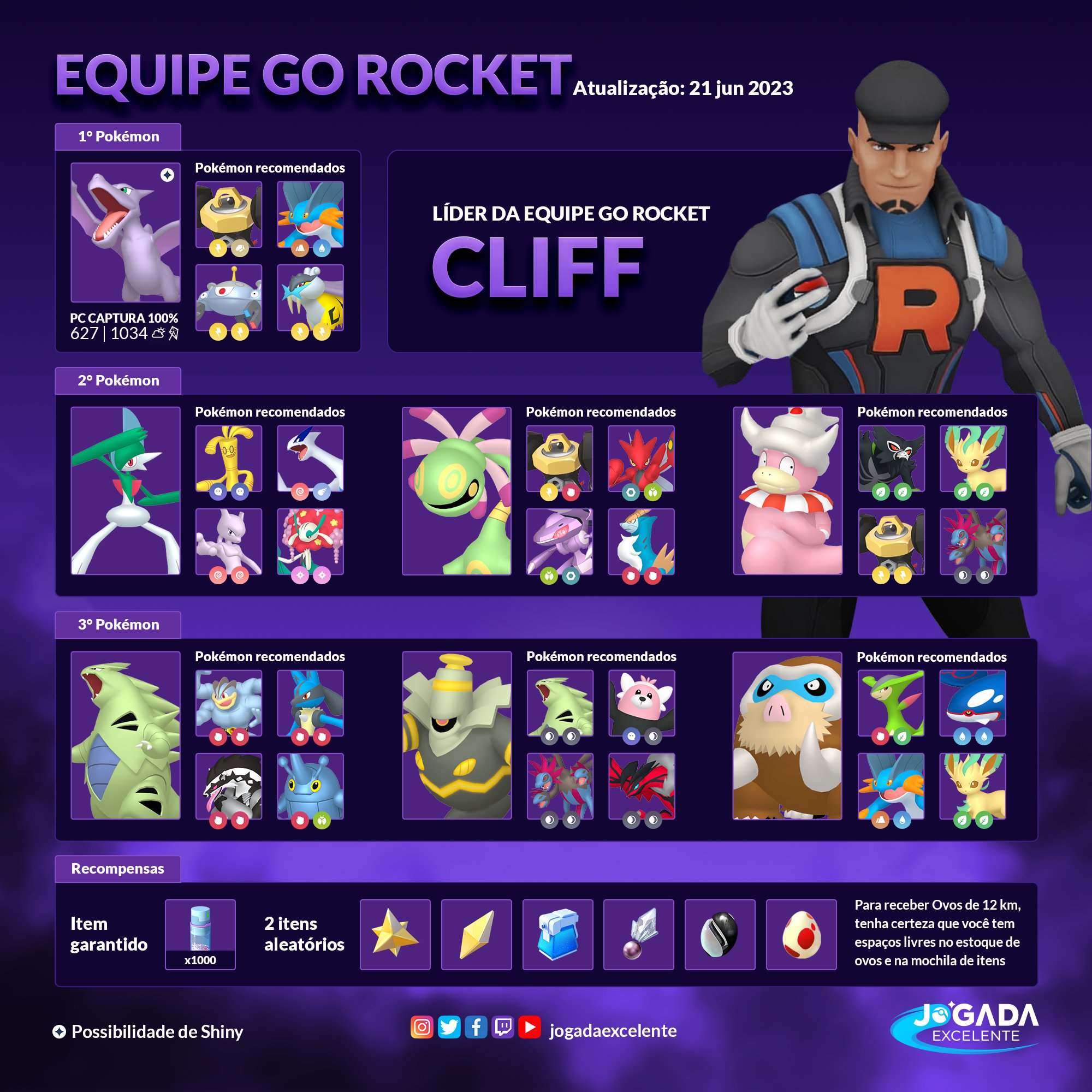 Jogada Excelente on X: Pokémon GO: Times dos Líderes da Equipe GO Rocket a  partir de 21/06 à meia-noite. Em breve posto quais são os Pokémon dos  Recrutas da Equipe GO Rocket.