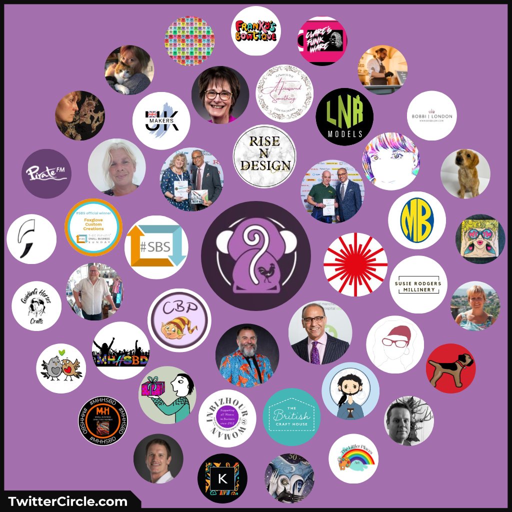 Good time to do one of these? 🤷‍♀️ #sbswinnershour 
Give us a wave if you can see yourself! 

🥇 @TheoPaphitis 
🥈 @CoolgoldfishD 
🥉 @CraftBizParty