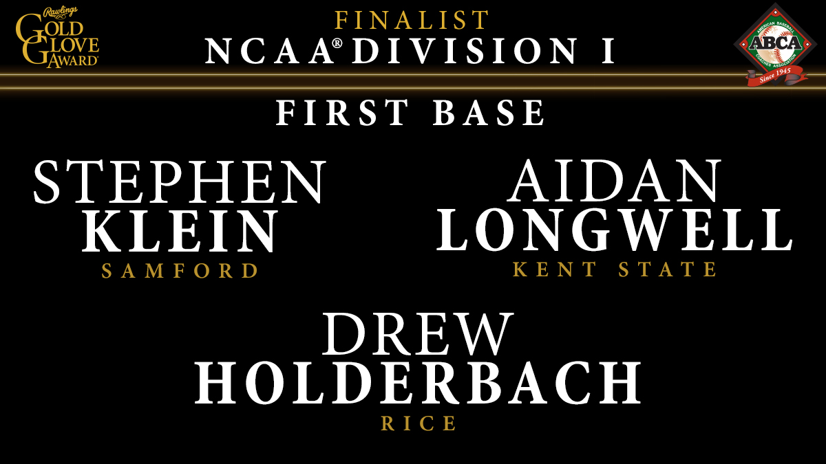 The 2023 Rawlings Division I Gold Glove Award Finalists - First Base: Stephen Klein, Aidan Longwell, Drew Holderbach 

@ABCA1945